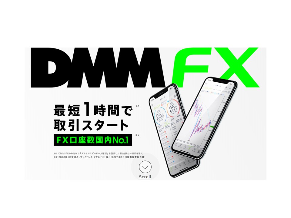 Dmm Fx スワップポイントのまとめ 付与時間 変更点など メディチブログ