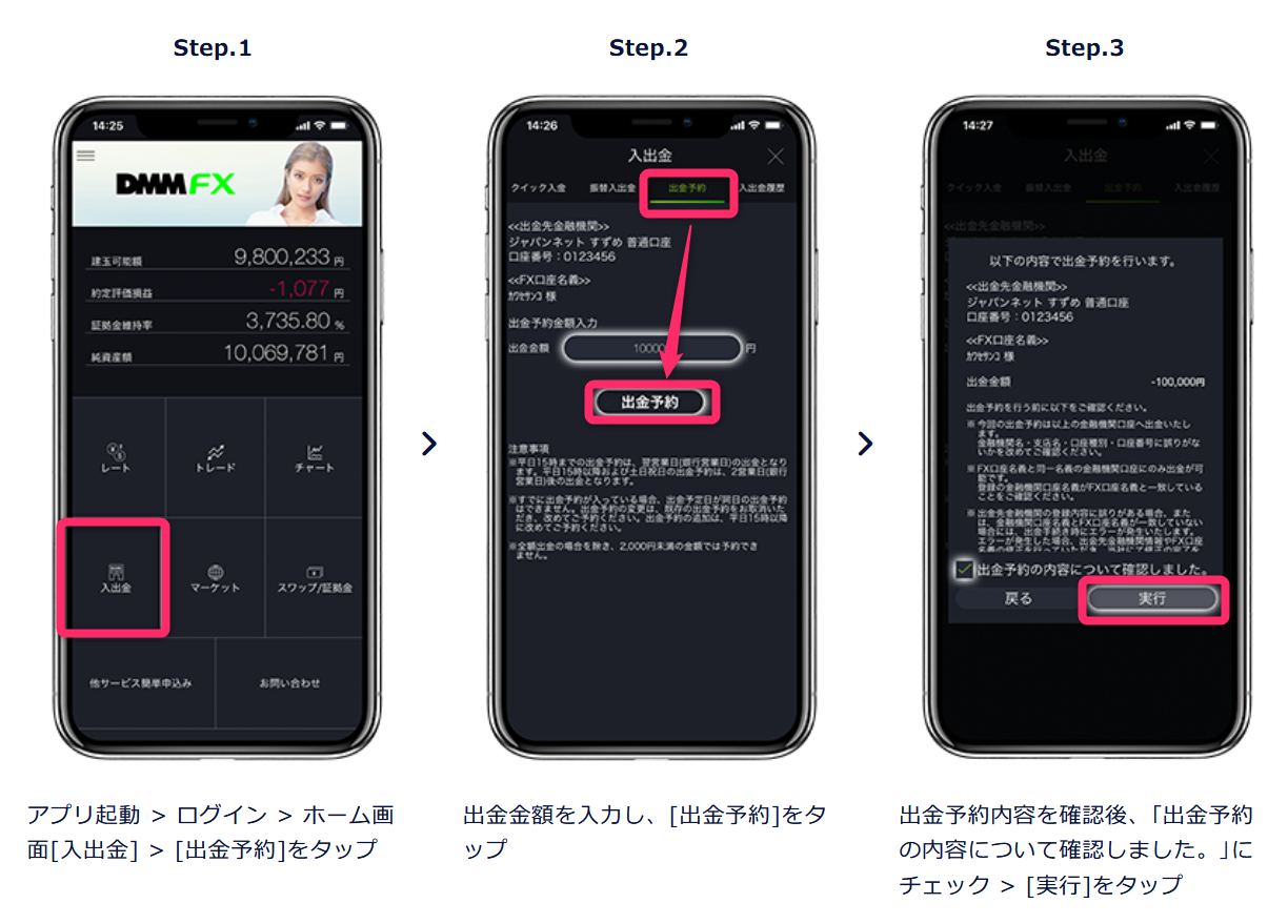 DMM FXの出金方法まとめ【手数料や時間は？制限はある？】 | メディチブログ